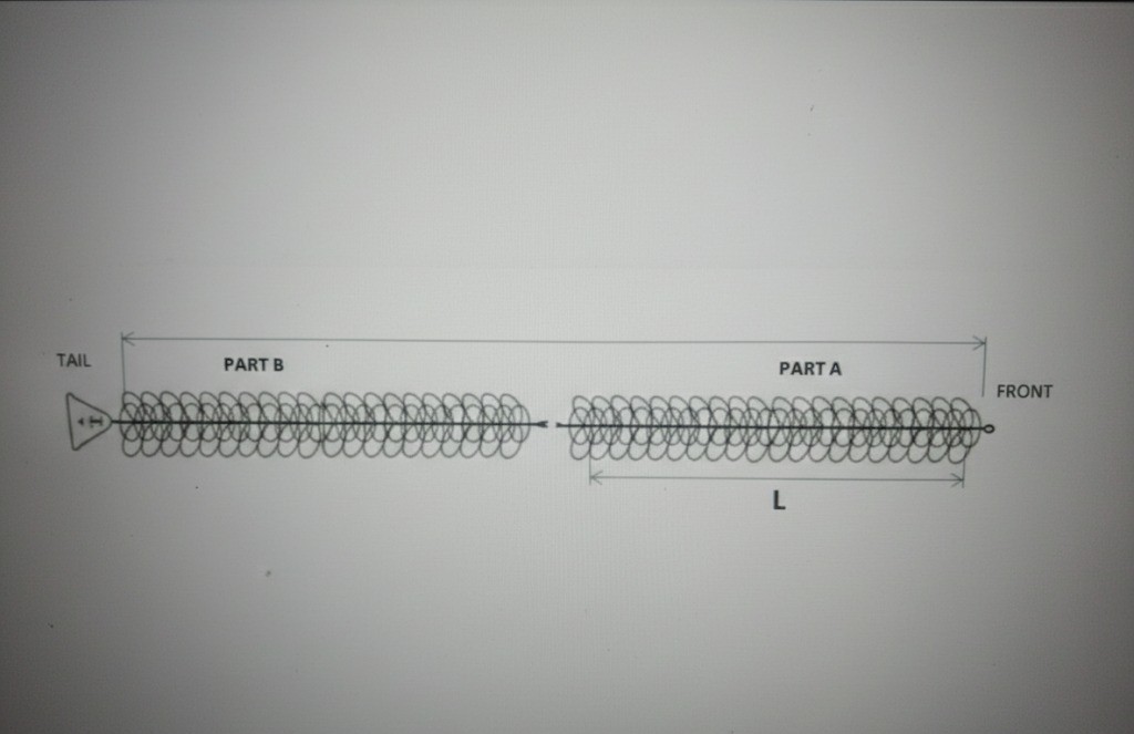Louvers and Associated Spares